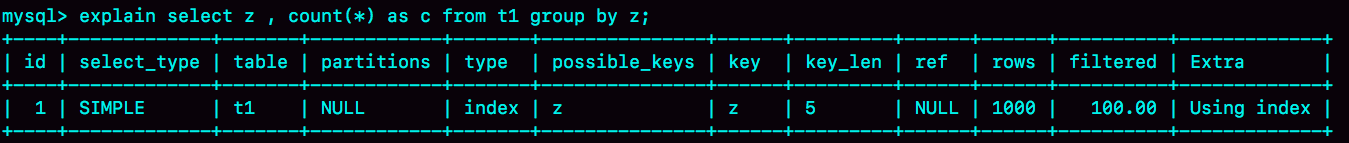 37.什么时候会使用内部临时表？-11.png|600