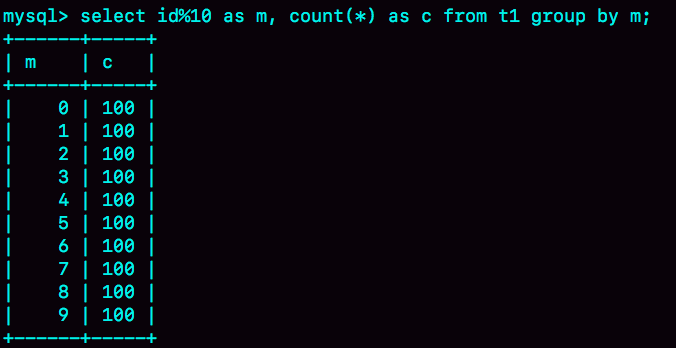 37.什么时候会使用内部临时表？-7.png|600