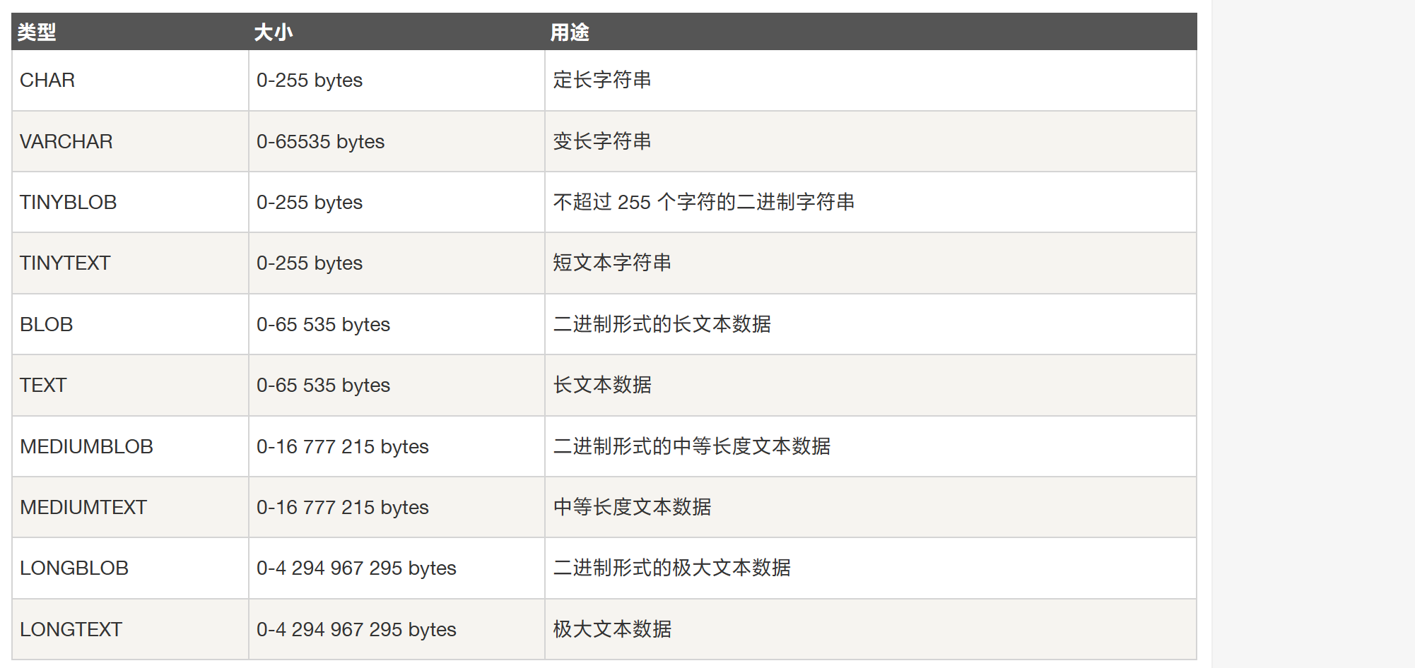 DDL-1 基础语法-2.png|600