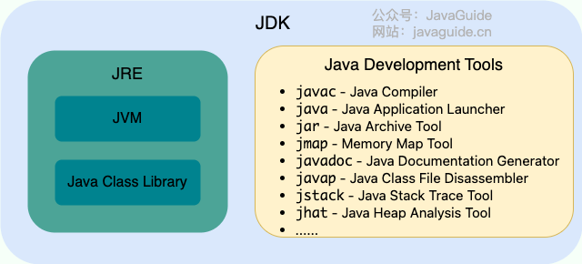 Java 基础面试题.png400