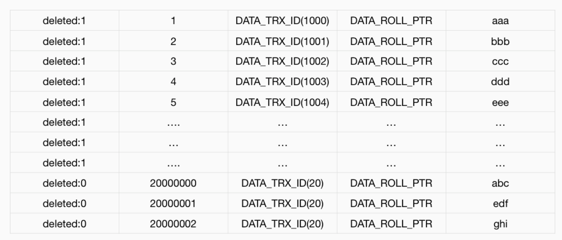 MySQL 执行.png|600